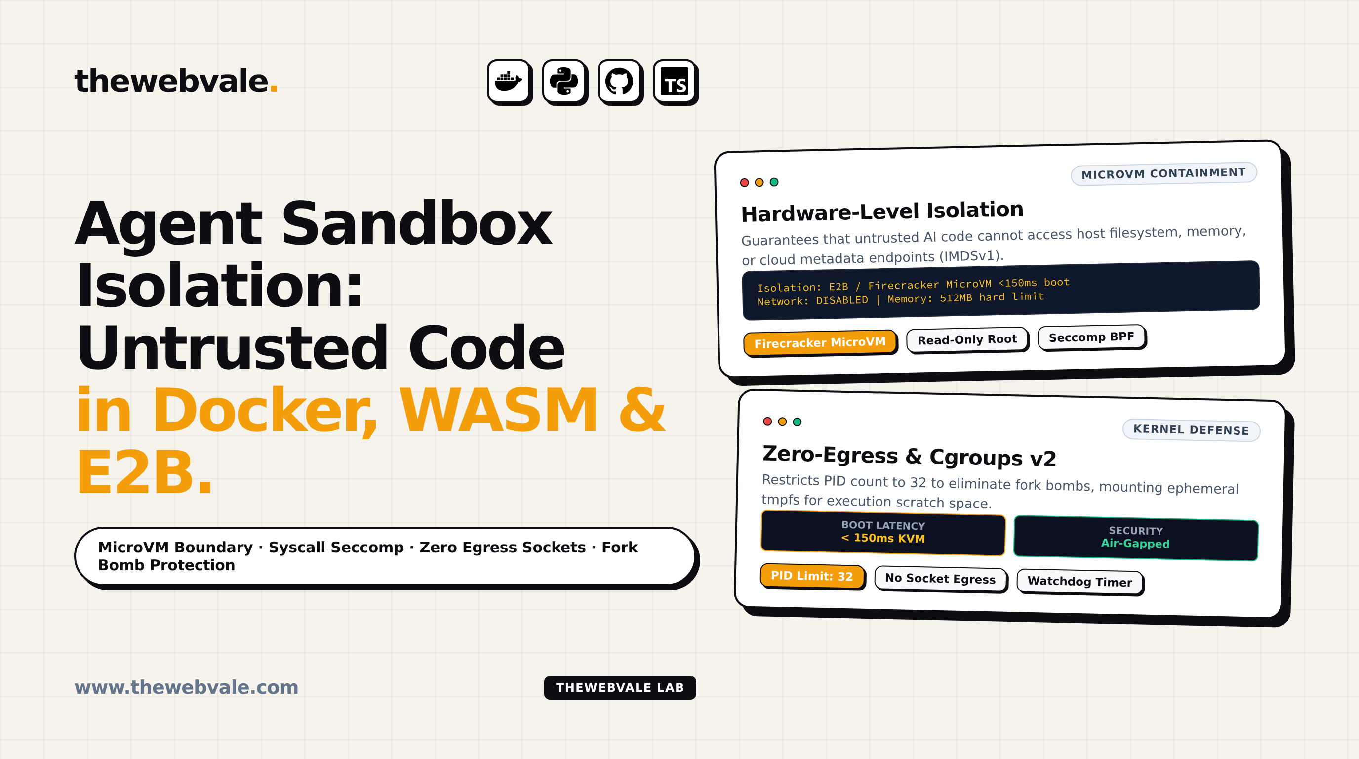 Agent Sandbox Isolation: Running Untrusted AI Code Inside Docker, WebAssembly, and E2B