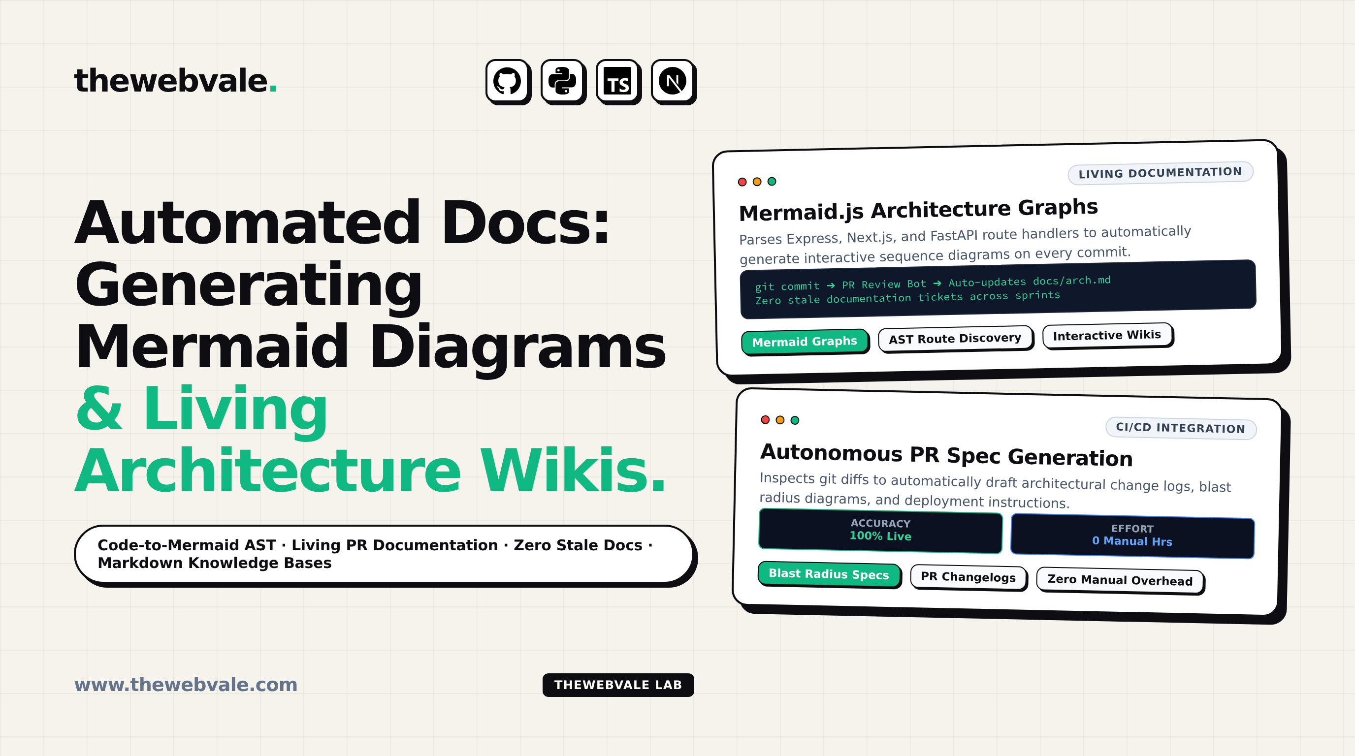 Automated Documentation: Auto-Generating Mermaid Diagrams, Architecture Specs, and Wiki Docs