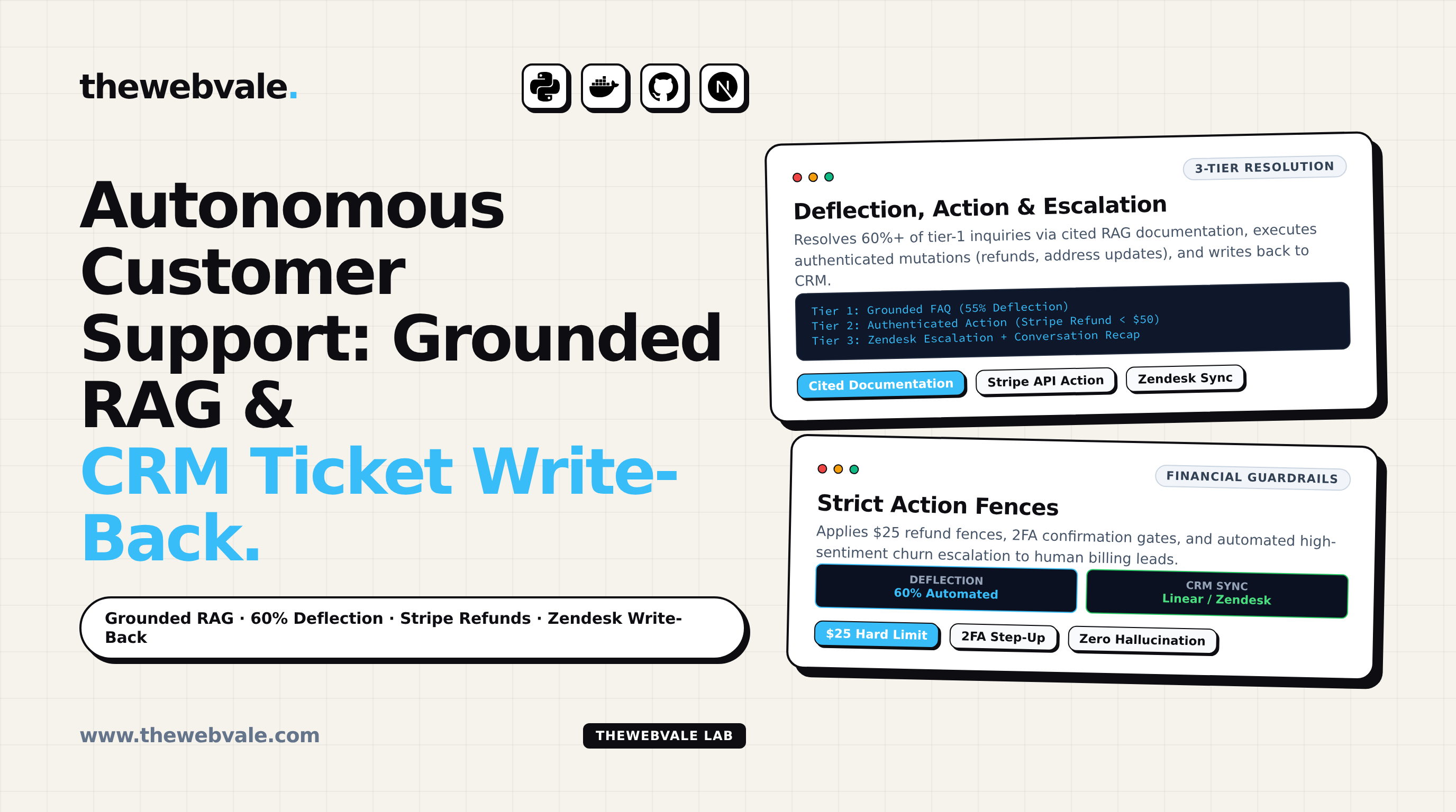 Autonomous Customer Support: RAG-Backed Deflection Bots with CRM Ticket Write-Back