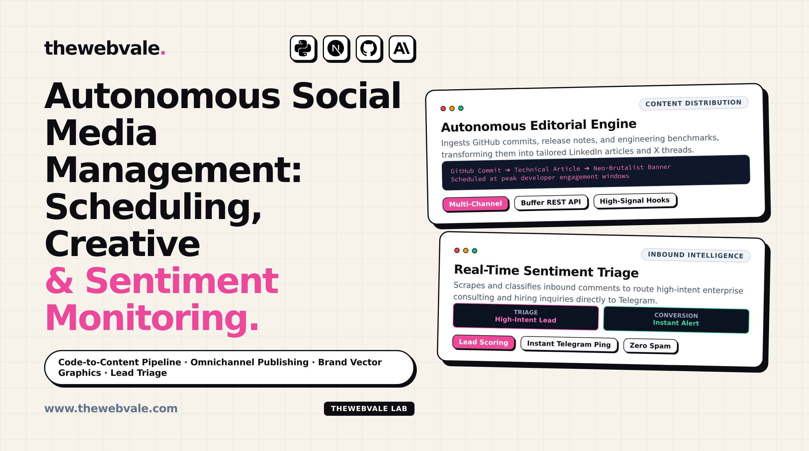 Autonomous Social Media Management: Scheduling, Image Generation, and Sentiment Monitoring