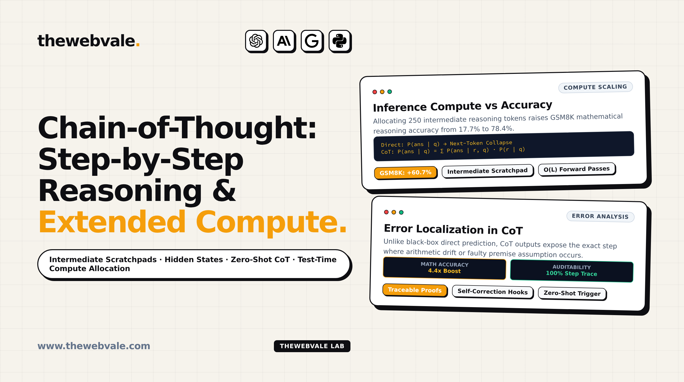 Chain-of-Thought (CoT): Forcing Step-by-Step Reasoning for Logic and Math Reliability