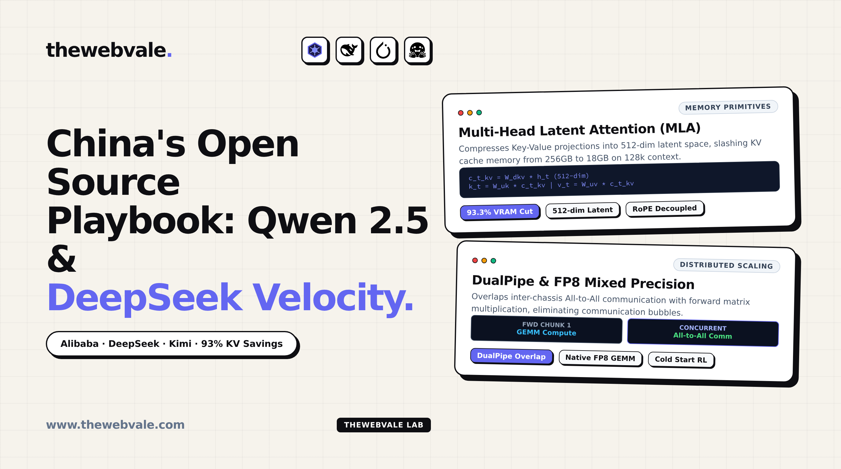 China's Open Source Playbook: Qwen 2.5, DeepSeek, Kimi & Open-Weight Velocity