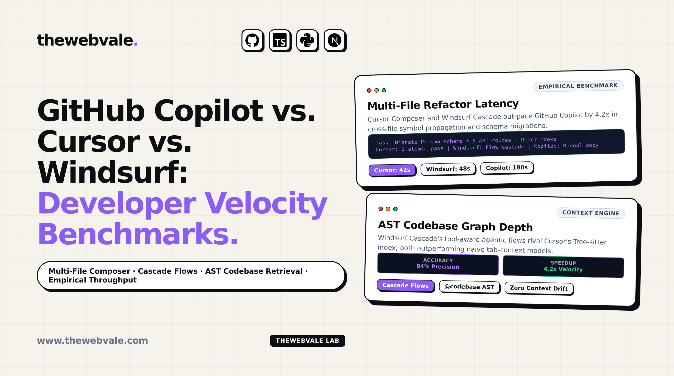 GitHub Copilot vs. Cursor vs. Windsurf: Comparative Benchmarks for Developer Velocity