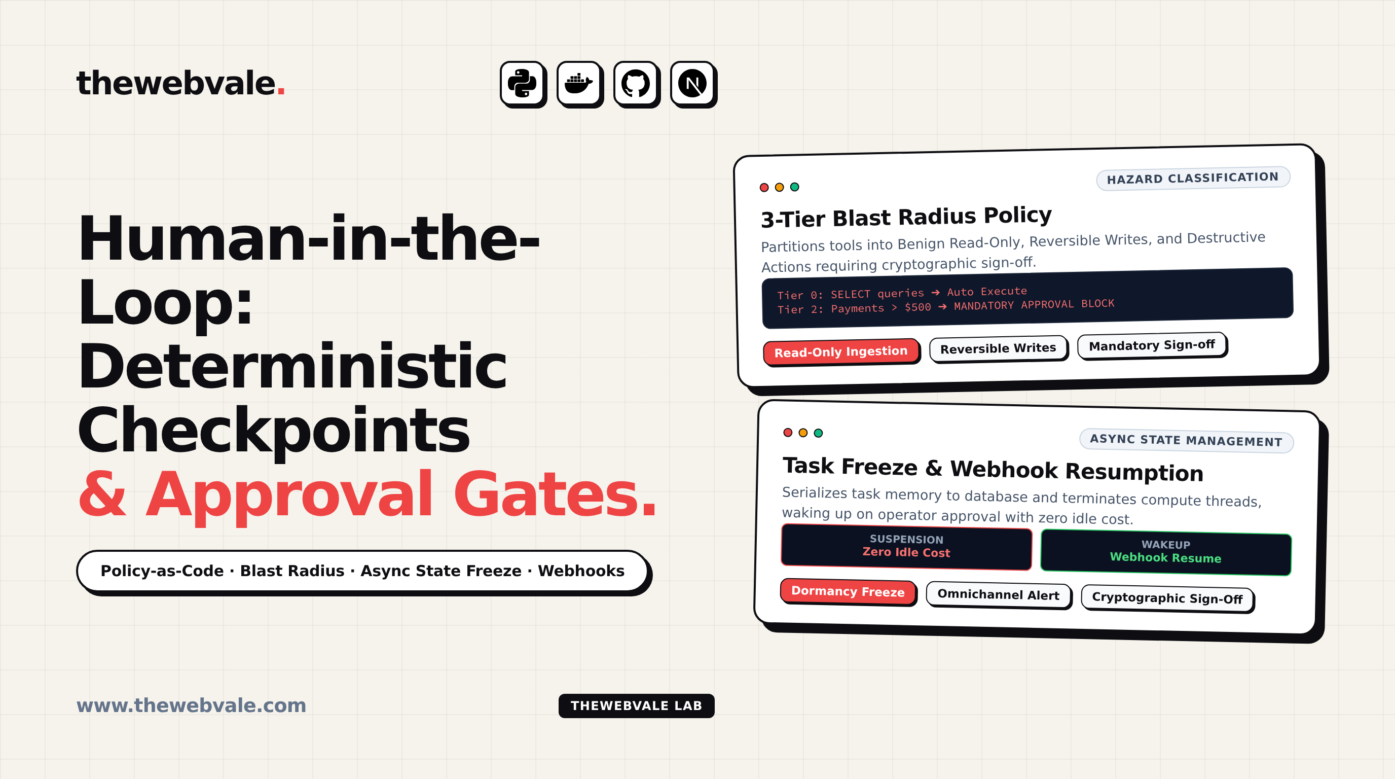 Human-in-the-Loop (HITL): Deterministic Checkpoints and Approval Gates for High-Risk Actions