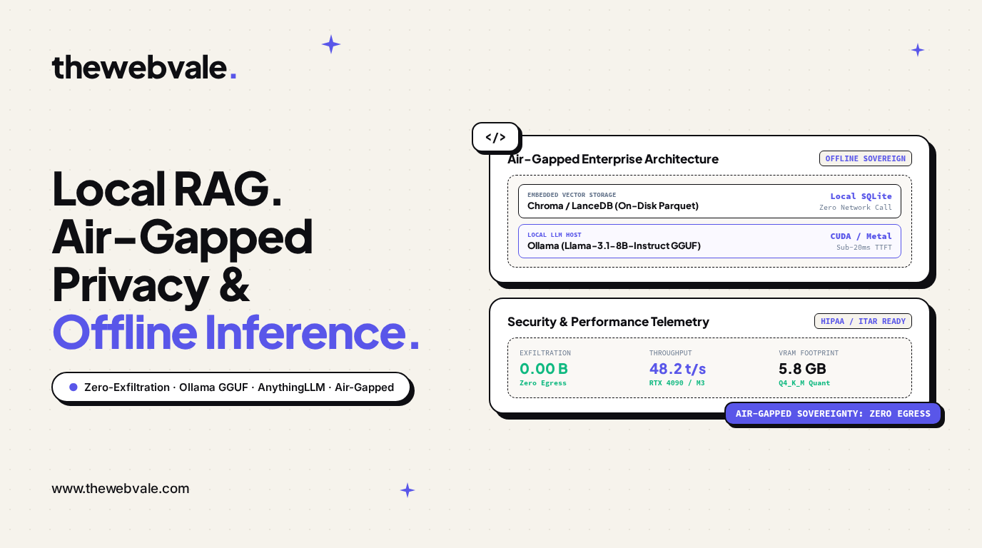 Local RAG on Private Documents: Running AnythingLLM & Ollama Offline for Enterprise Privacy