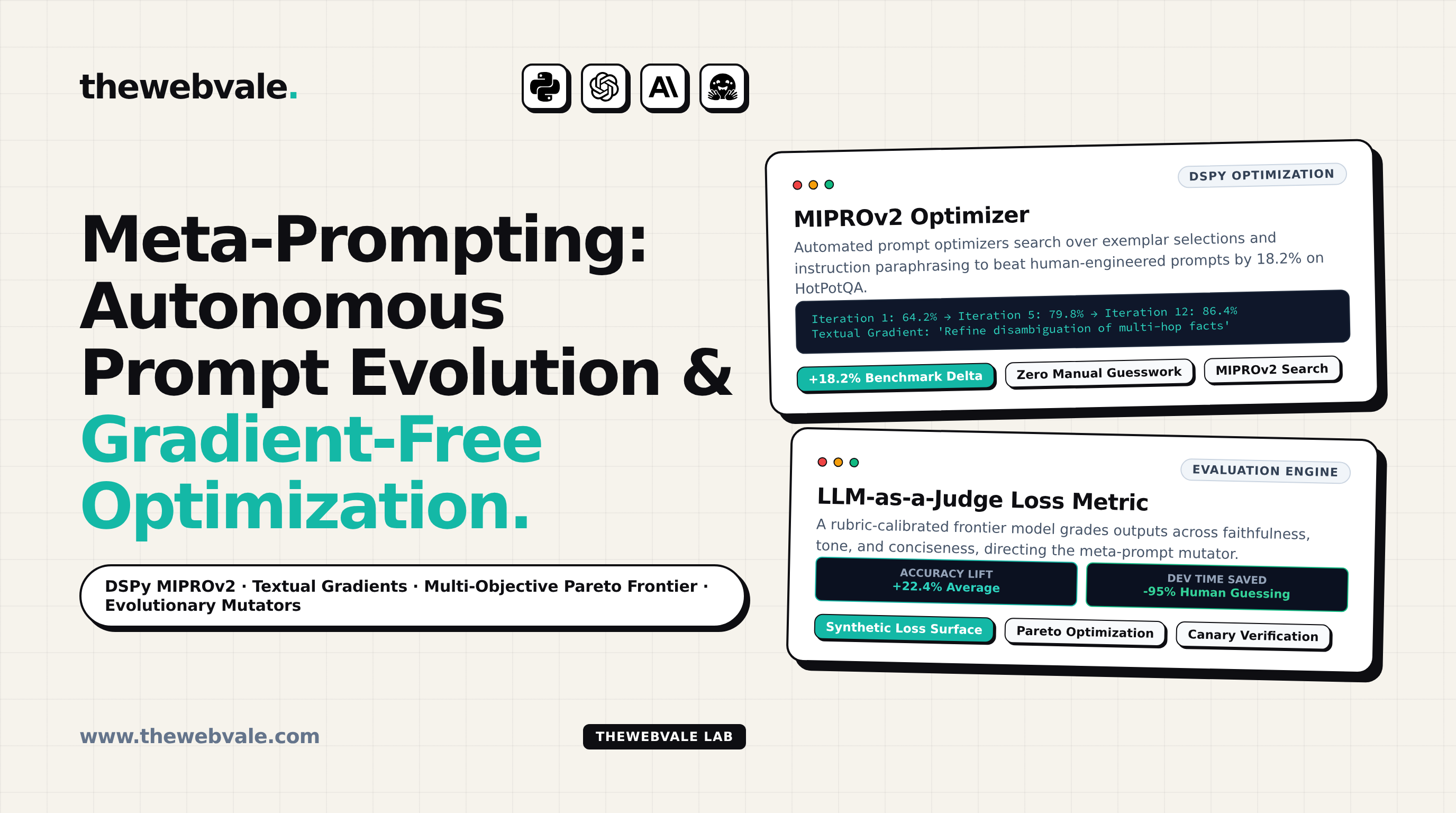 Meta-Prompting: Using LLMs to Refine, Grade, and Optimize Prompts Automatically