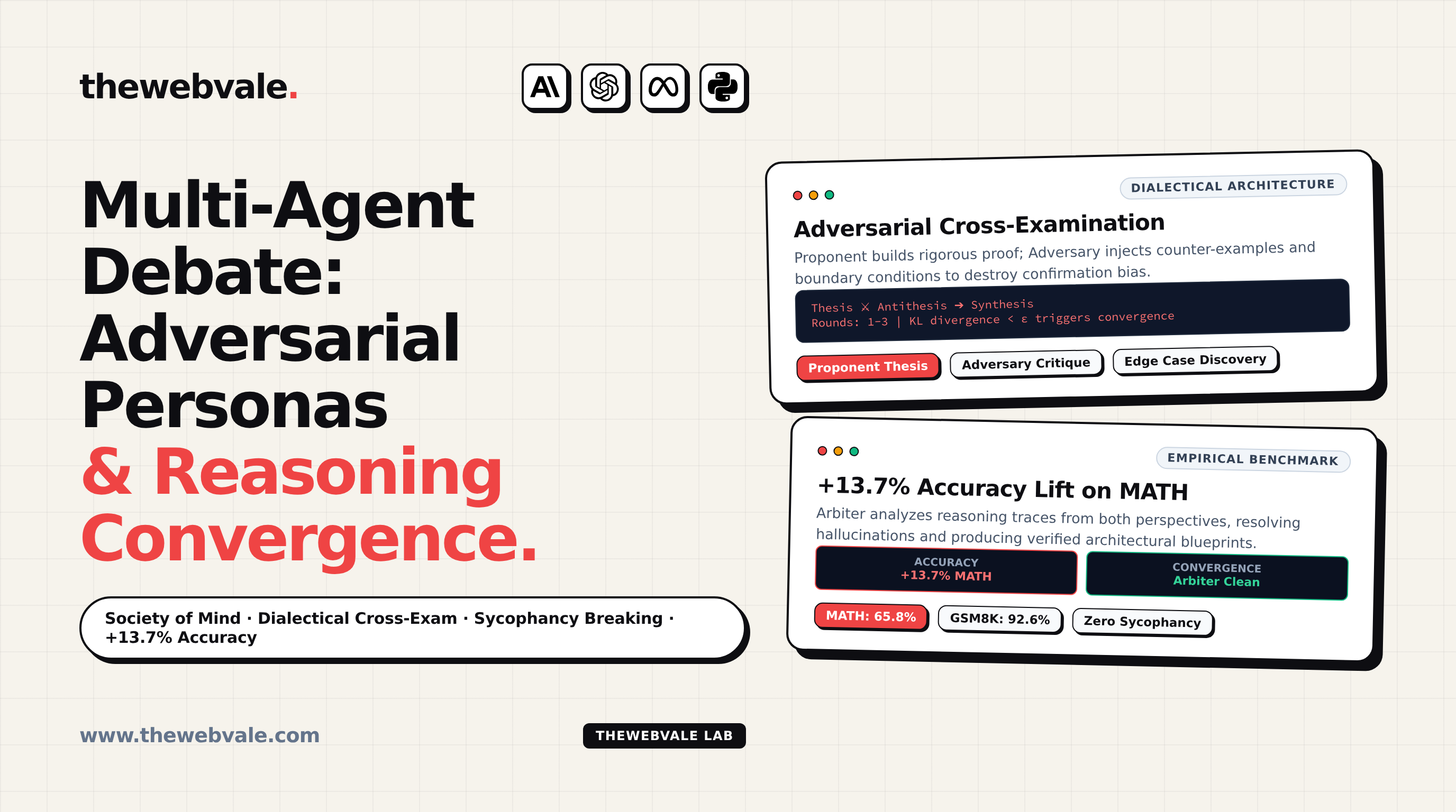 Multi-Agent Debate: Improving Reasoning Accuracy by Pitting Adversarial LLM Personas Together