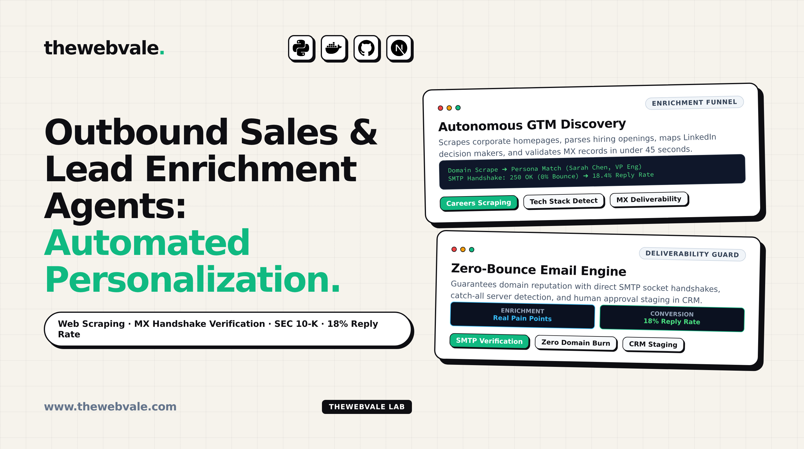 Outbound Sales & Lead Enrichment Agents: Automated Scraping, Verification, and Personalized Drafting