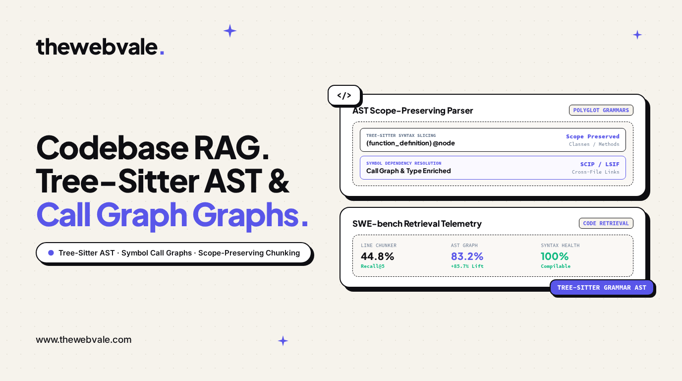 RAG for Codebases: Indexing GitHub Repositories with AST Structural Awareness