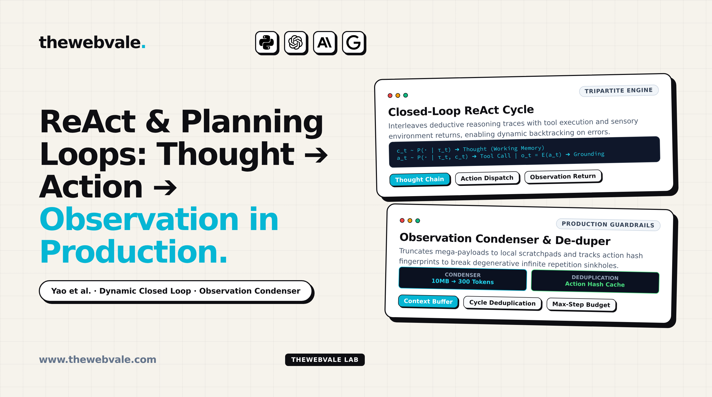 ReAct & Planning Loops: Thought → Action → Observation Cycles in Production
