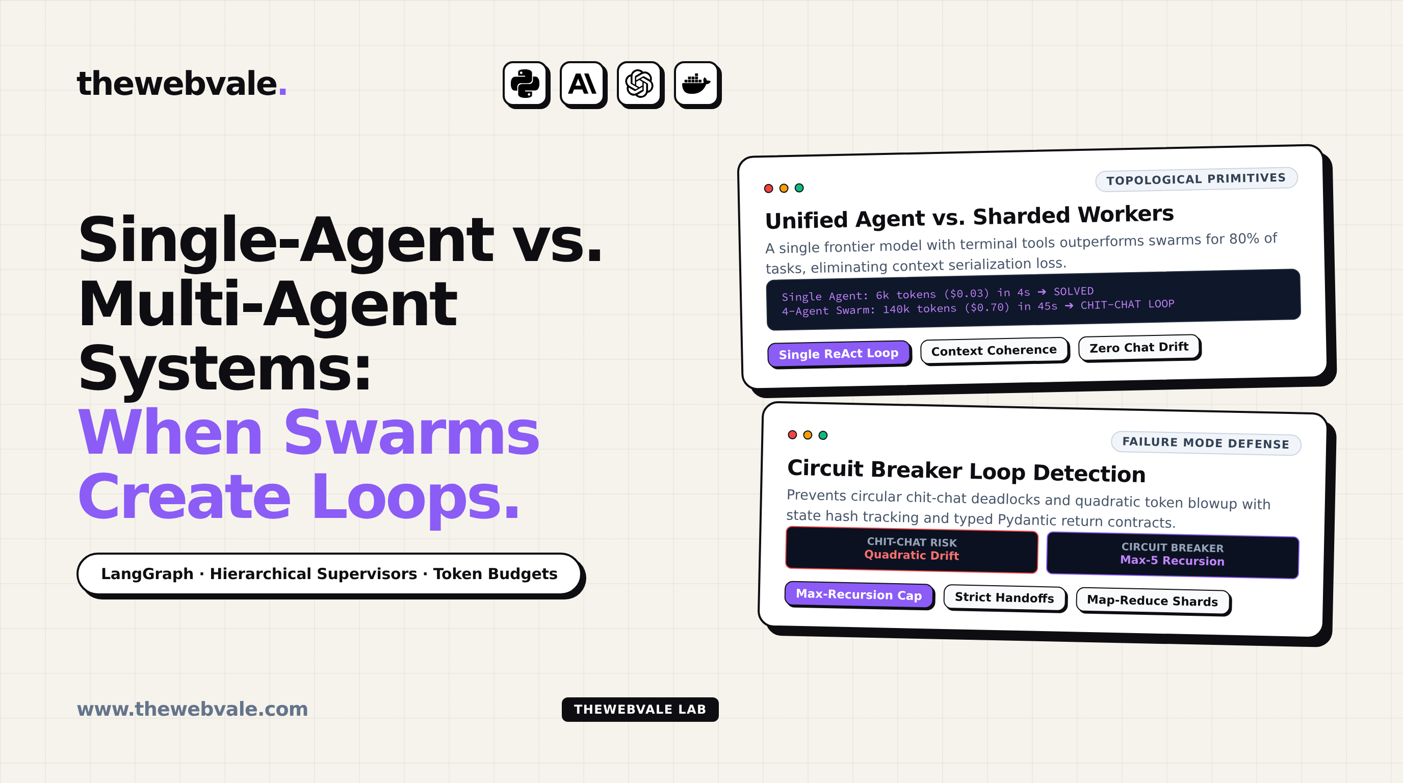 Single-Agent vs. Multi-Agent Systems: When Orchestration Adds Value vs. Loops