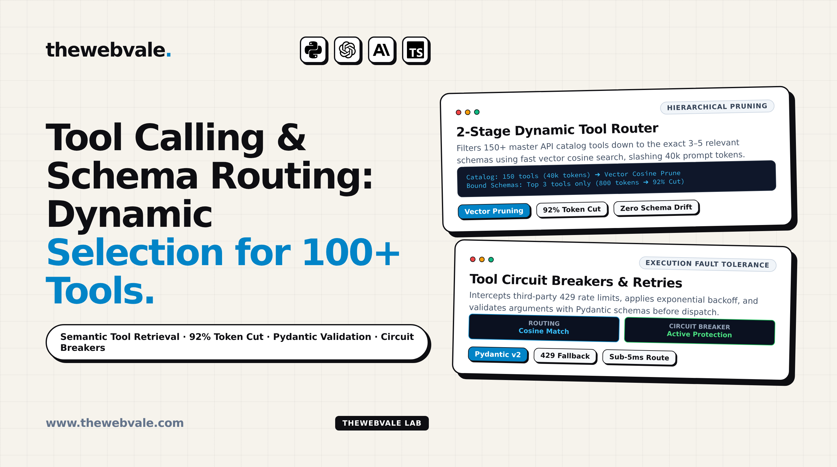 Tool Calling & Schema Routing: Dynamic Tool Selection Across 100+ Endpoints