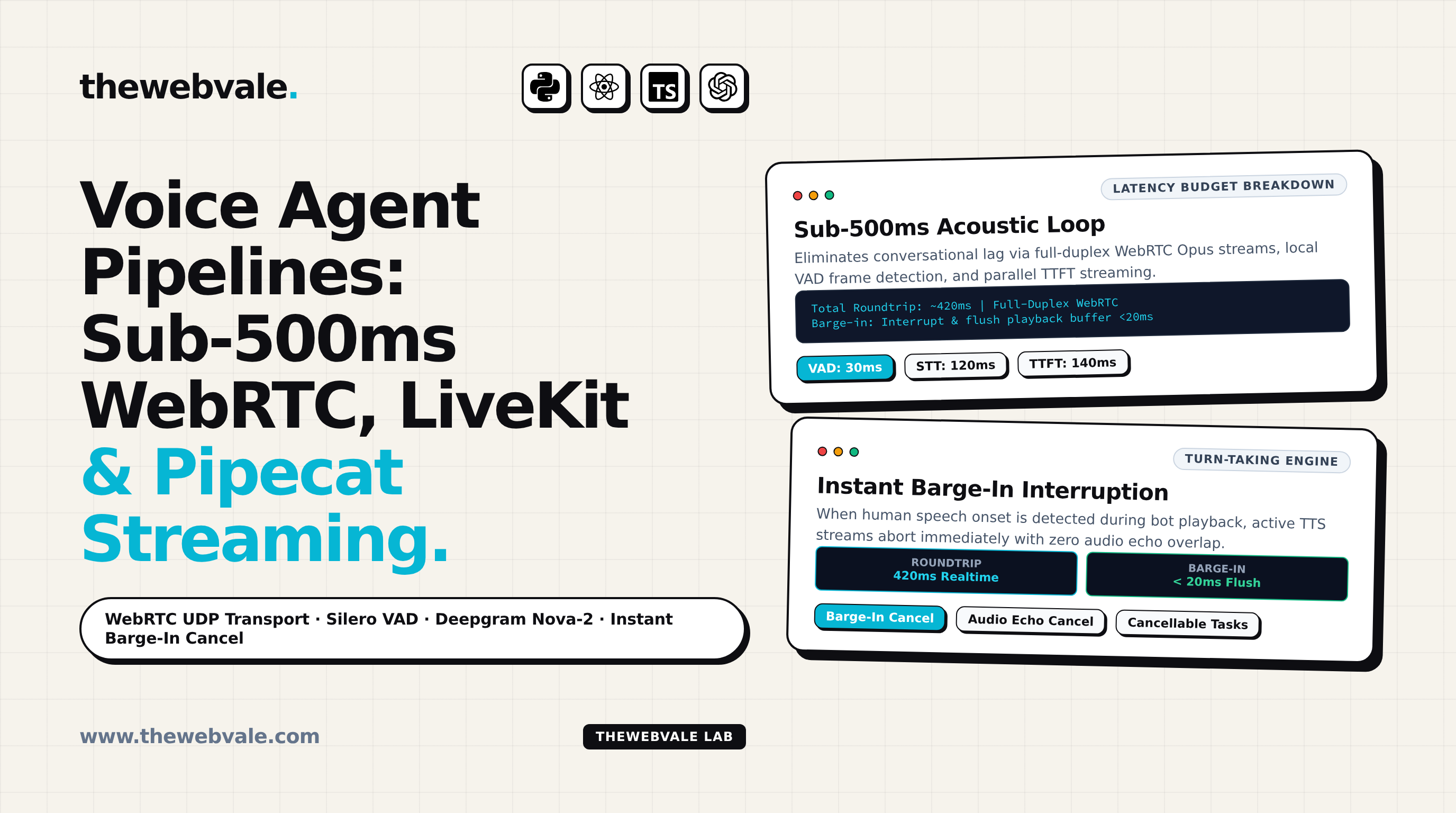 Voice Agent Pipelines: Real-Time WebRTC, LiveKit, Pipecat, and Sub-500ms Voice Agents