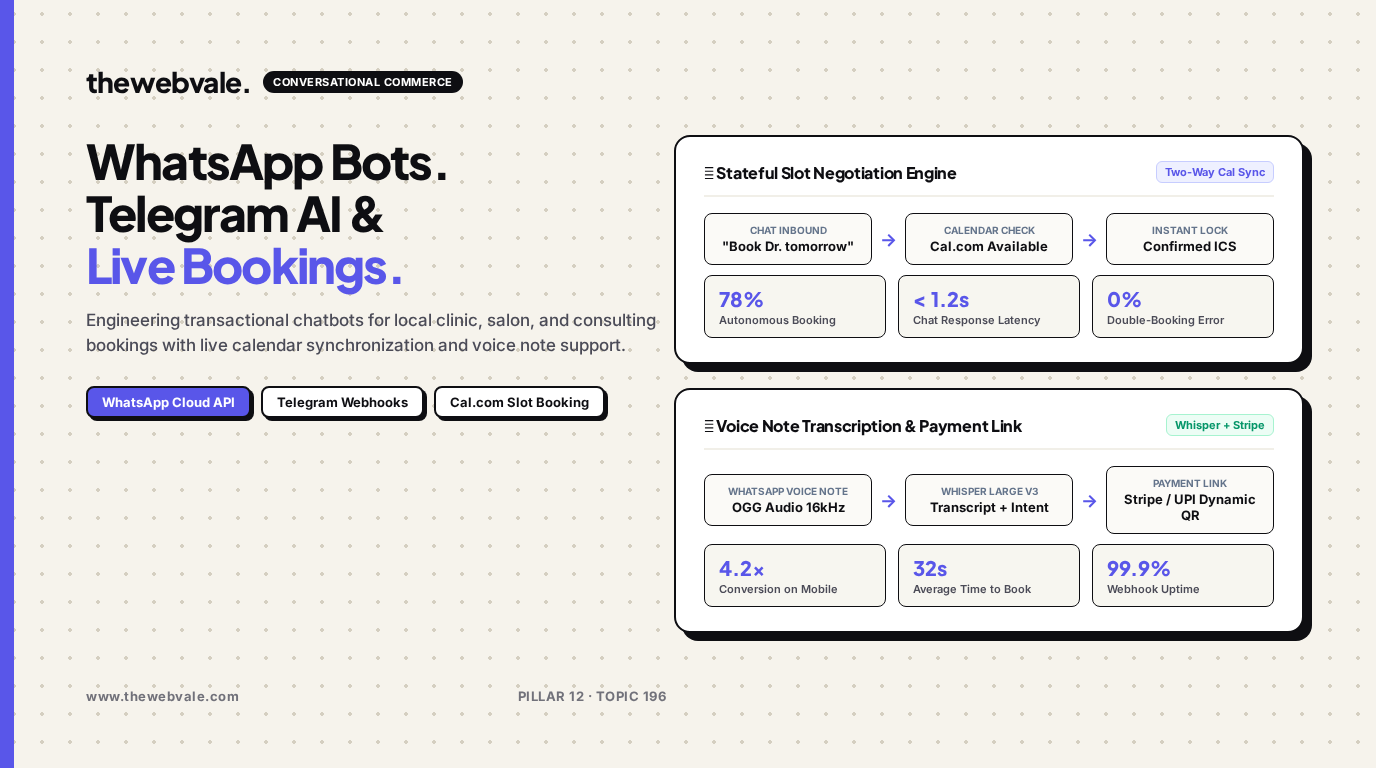 WhatsApp & Telegram AI Bots: Deploying Transactional Chatbots for Local Business Bookings