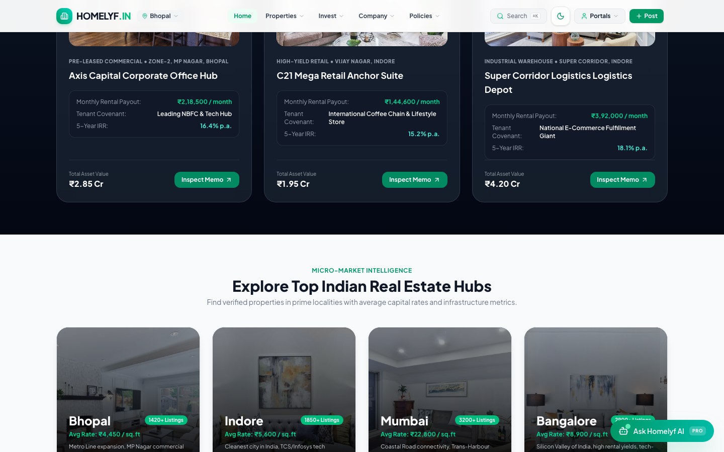 Neighborhood Amenities Explorer
